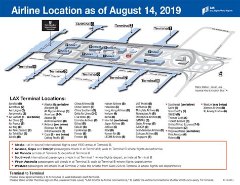 A Basic Guide To Los Angeles International Airport Lax Discover Los