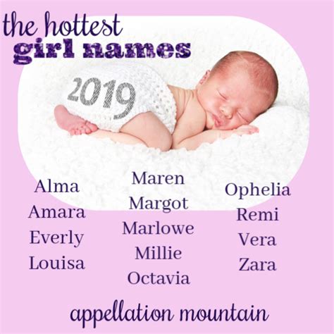Baby Girl Names 2019 Archives Appellation Mountain