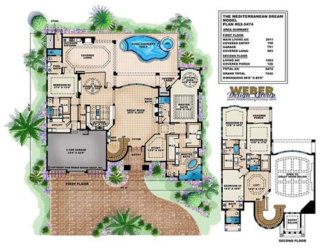 Designing The Perfect Dream House Floor Plan House Plans
