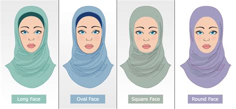 Which Hijab Styles Are Perfect For Your Face Prettyvrach