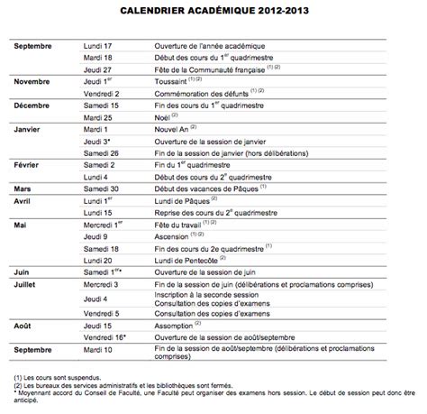 Calendrier Académique Université Saint Louis Bruxelles