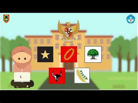 Video Animasi Pembelajaran Mengenal Simbol Simbol Pancasila Dan My Xxx Hot Girl
