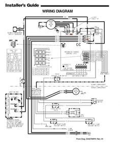 If you could isolate just the bad fuse holders, a person could bypass the fuse box and use an inline fuse instead. 85 Chevy Truck Wiring Diagram | Chevrolet C20 4x2 Had battery and alternator checked at both ...