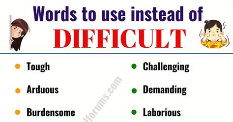 Difficult Synonym! This lesson article provides a list of difficult synonyms in English with ESL ...
