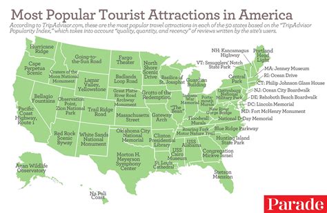 The Most Popular Tourist Attractions In All 50 States According To