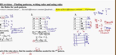 Y = a x + b y = a x + b. yr 11 graphs find the rule from table exponential - YouTube