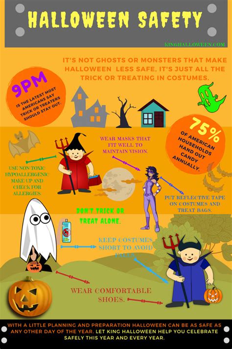 Printable Halloween Safety Tips