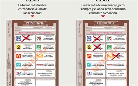 C Mo Votar En Forma Correcta El Sol De Salamanca Noticias Locales
