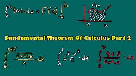 Fundamental Theorem Of Calculus Part Ii شرح Youtube