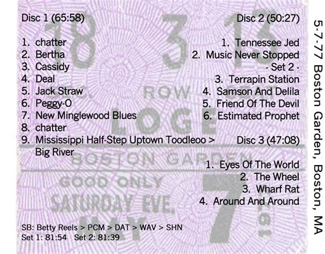 The Curtain With Grateful Dead 1977 05 07 Boston Garden Boston Ma
