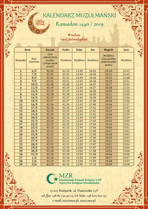 رمضان هو إسم الشهر التاسع في التقويم الإسلامي. امساكية شهر رمضان 2020 , مواقيت الصلاة فى شهر رمضان - رمزيات