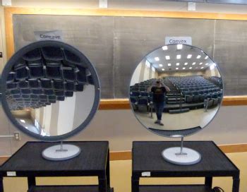 Spherical Mirrors | Physics Demonstrations