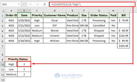 How To Keep Track Of Customer Orders In Excel With Easy Steps