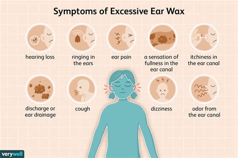 Ear Wax Draining From Toddler Best Drain Photos Primagemorg