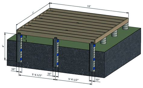 How To Build A Storage Shed Foundation Builders Villa