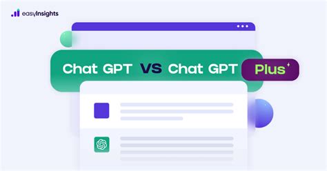 Whats New In Chat Gpt Plus Easyinsights