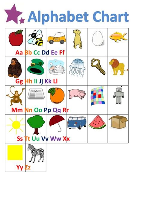 Free Printable Alphabet Chart With Pictures Alphabet Charts Phonics