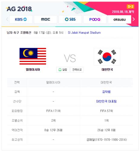 2018 아시안게임 남자 축구 중계 한국 Vs 말레이시아 Grinbi