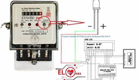 electrical meter reading worksheet