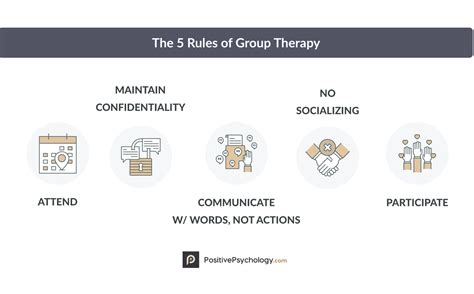 Your Ultimate Group Therapy Guide Activities And Ideas