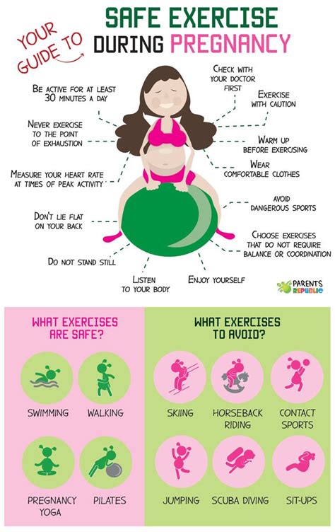 There is probably no experience that can truly compare to the feeling of bringing a child into this world. Your Guide to Safe Exercise During Pregnancy INFOGRAPHIC
