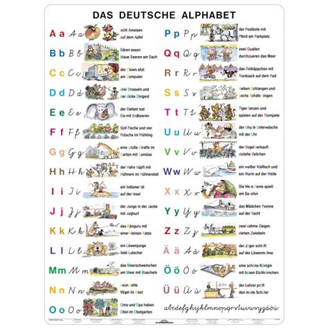 German Alphabet For Kids Das Deutsche 6b6