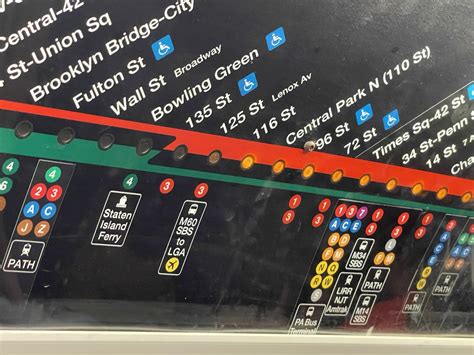On the 2 train map, why are 116th St and 110th not listed as transfer