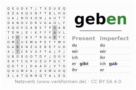 Worksheets German Geben Exercises Downloads For Learning