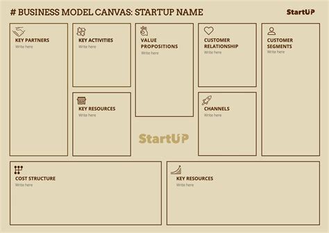 Editable Business Model Canvas Design In Brown In 2022 Business Model