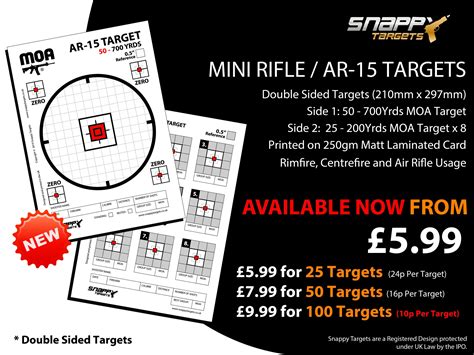 Mini Rifle AR 15 MOA Targets Rimfire Centrefire And Air Rifle