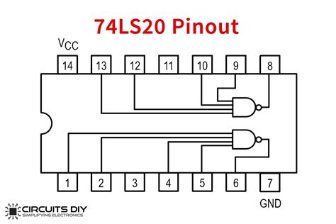 74ls20 Dual 4 Input Nand Logic Gate Ic Datasheet