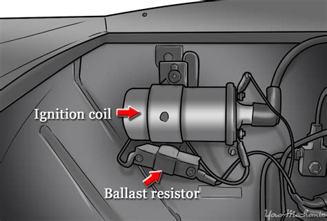 Once you got it on, it worked fine till you turned it off. How to Replace a Ballast Resistor | YourMechanic Advice