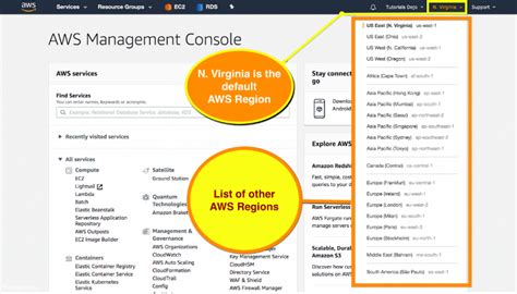 The Aws Global Infrastructure Consists Of Regions Availability Zones
