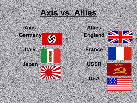 Europe emerged from world war one a very changed place, with swathes of political ground being taken up by players on the extreme right and left. WWII