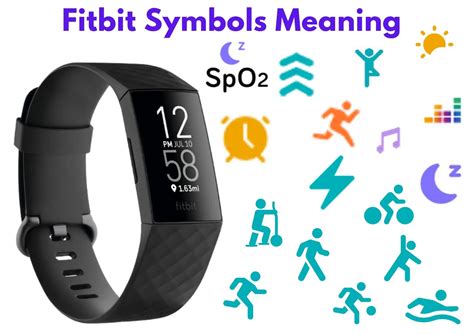 Fitbit Charge 5 Symbols Meaning Fitbit Icons Meaning 2023