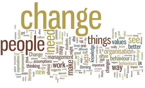 One Key For Dealing With Change Leadtoday