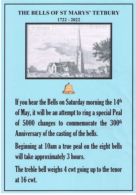 Parish Church of St Mary the Virgin and St Mary Magdalen, Tetbury