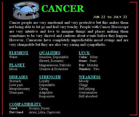 Cancerians Cancer Horoscope Horoscope Zodiac Compatibility