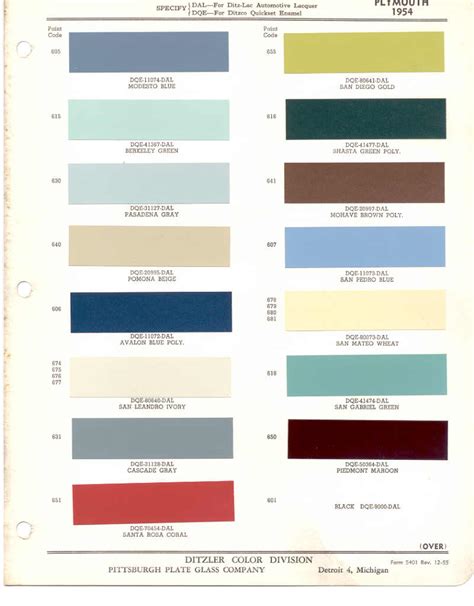 Paint Chips 1954 Plymouth