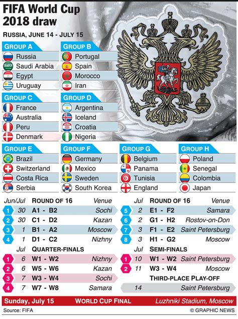 Fifa World Cup 2018 Schedule Calendar 3 2019 2018 Calendar Printable With Holidays List