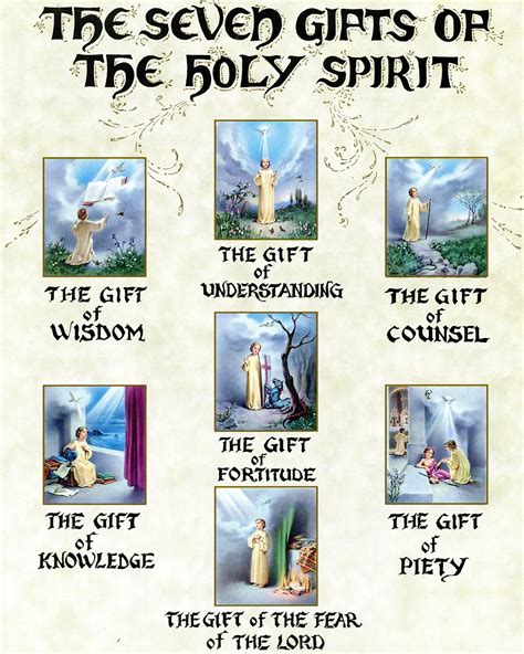 Seven Spirits Of God Catholic Mindpoliz