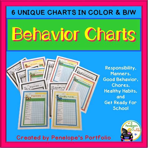 Crucial Chore Charts That Will Motivate Any Kid Behaviour Chart