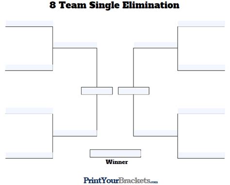 Tournament Bracket Template Word Collection