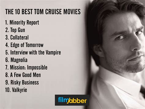 What our users are talking about. The 10 Best Tom Cruise Movies