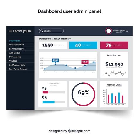 Free Vector Dashboard Admin Panel With Flat Design