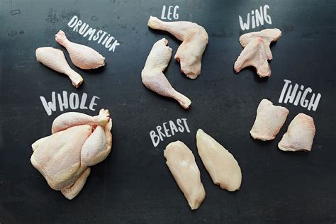 The Ultimate Guide To Chicken Cuts Jamie Oliver Features