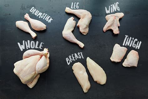 Use a large, clean plastic cutting board that will give you room to maneuver. The ultimate guide to chicken cuts - Jamie Oliver | Features
