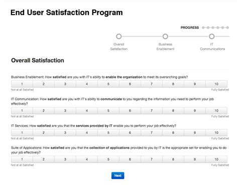 End User Satisfaction Program Info Tech Research Group