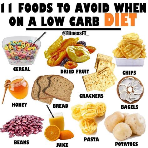 11 Foods To Avoid When On A Low Carb Diet 💕 Follow Fabquotesn