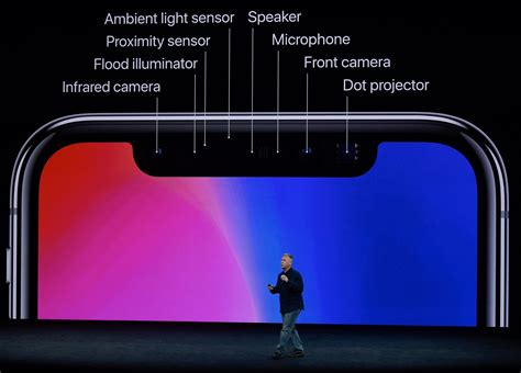 Apples Iphone X Introduced The Notch Trend 2 Years Ago Now